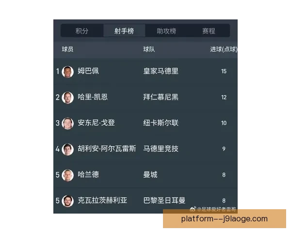 姆巴佩对阵阿根廷球员的西甲赛场统治力深度解析技术战术与关键数据