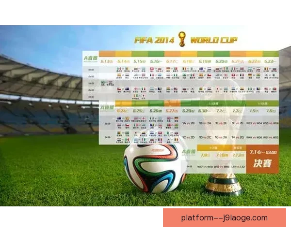 必看FIFA国际比赛日赛程全解析与观赛时间球队看点权威汇总