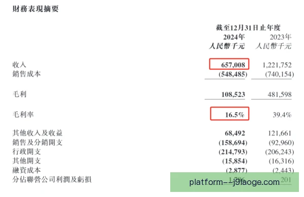 集锦版权成本结构，短视频时代议价逻辑重构